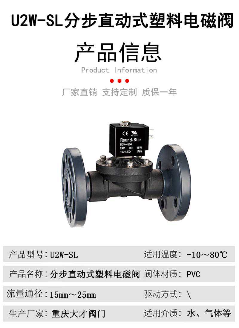U2W-SL 分步直动式塑料电磁阀法兰式和活接式