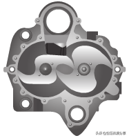 什么是无油旋齿空压机？