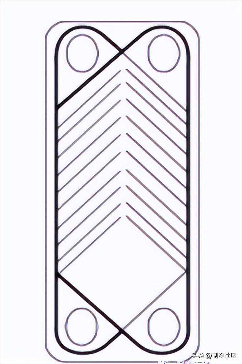 冷凝器的种类和工作原理，你了解多少？