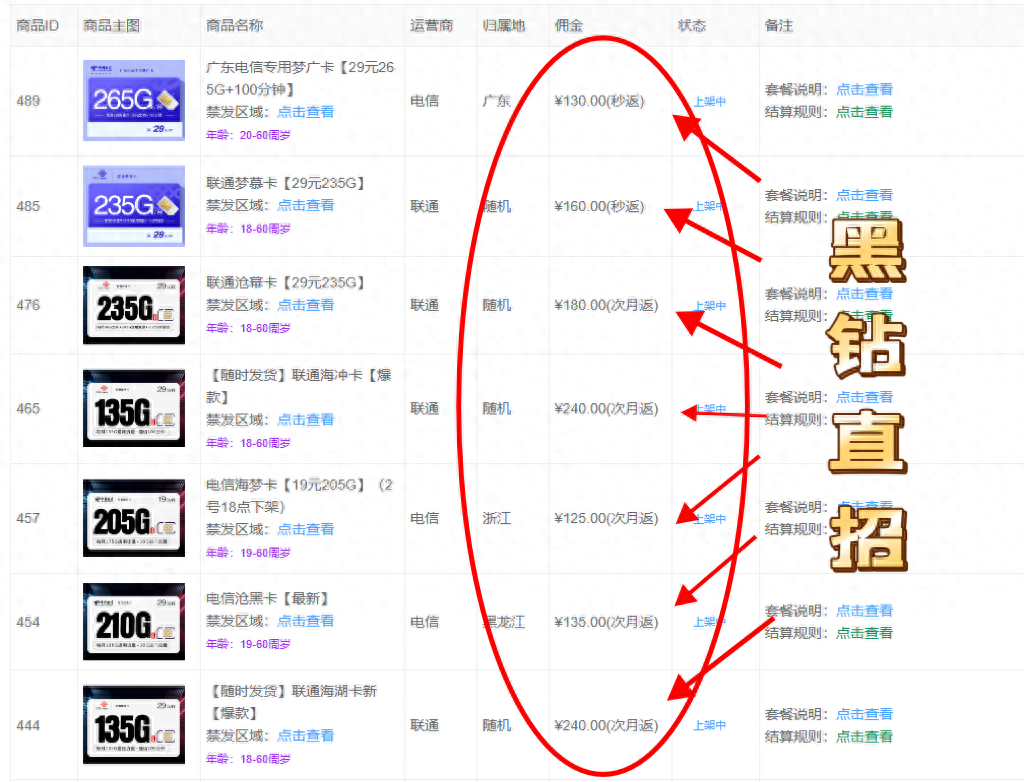 172号卡分销系统保姆级教程及一级代理注册流程