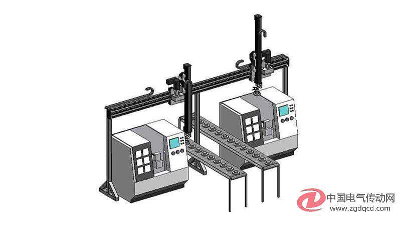 中国机床未来的路怎么选择？