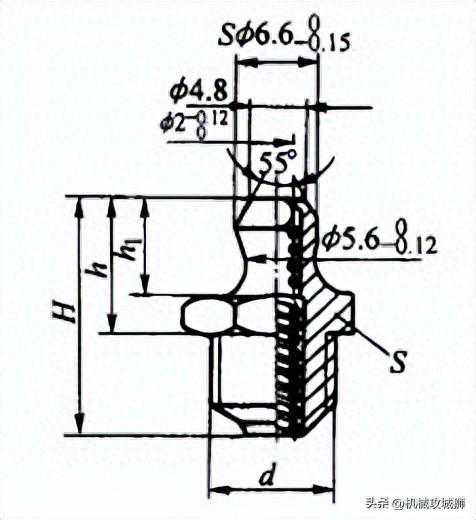 一般润滑件---油杯
