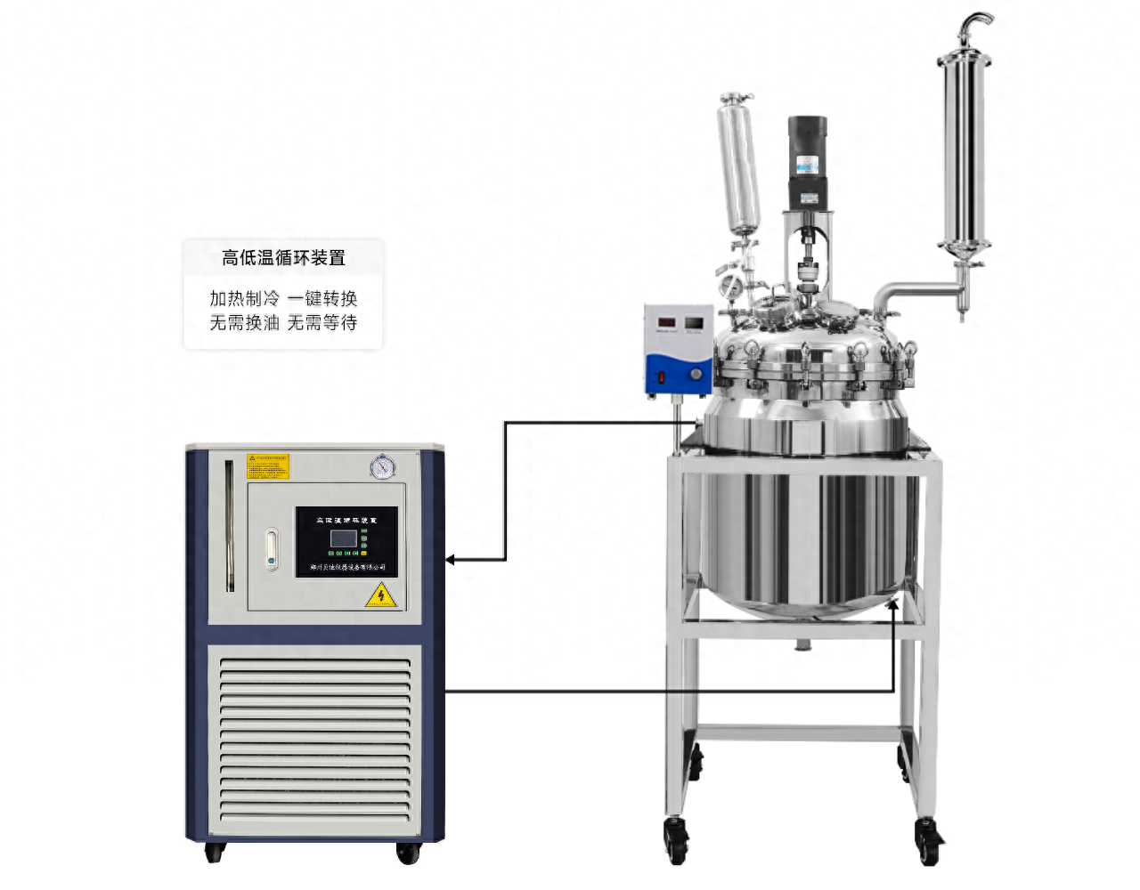 不锈钢反应釜的应用领域