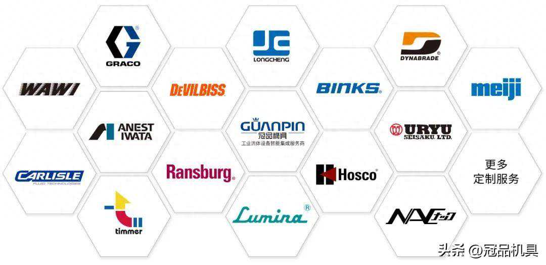 产品分享-固瑞克自动喷涂系统在汽车行业的应用