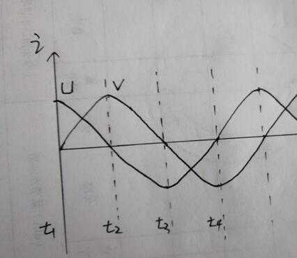 三相电机运转的原理