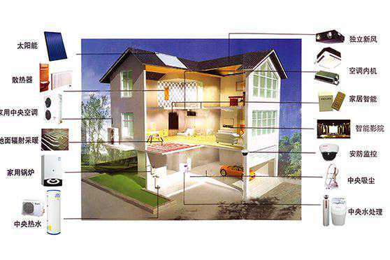 聊聊未来式，中央除尘系统的应用