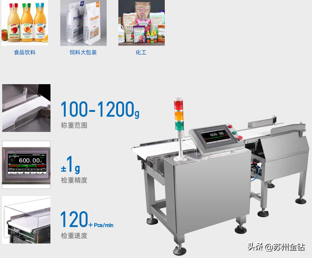 100-1200g流水线自动称重机-解决称重难题