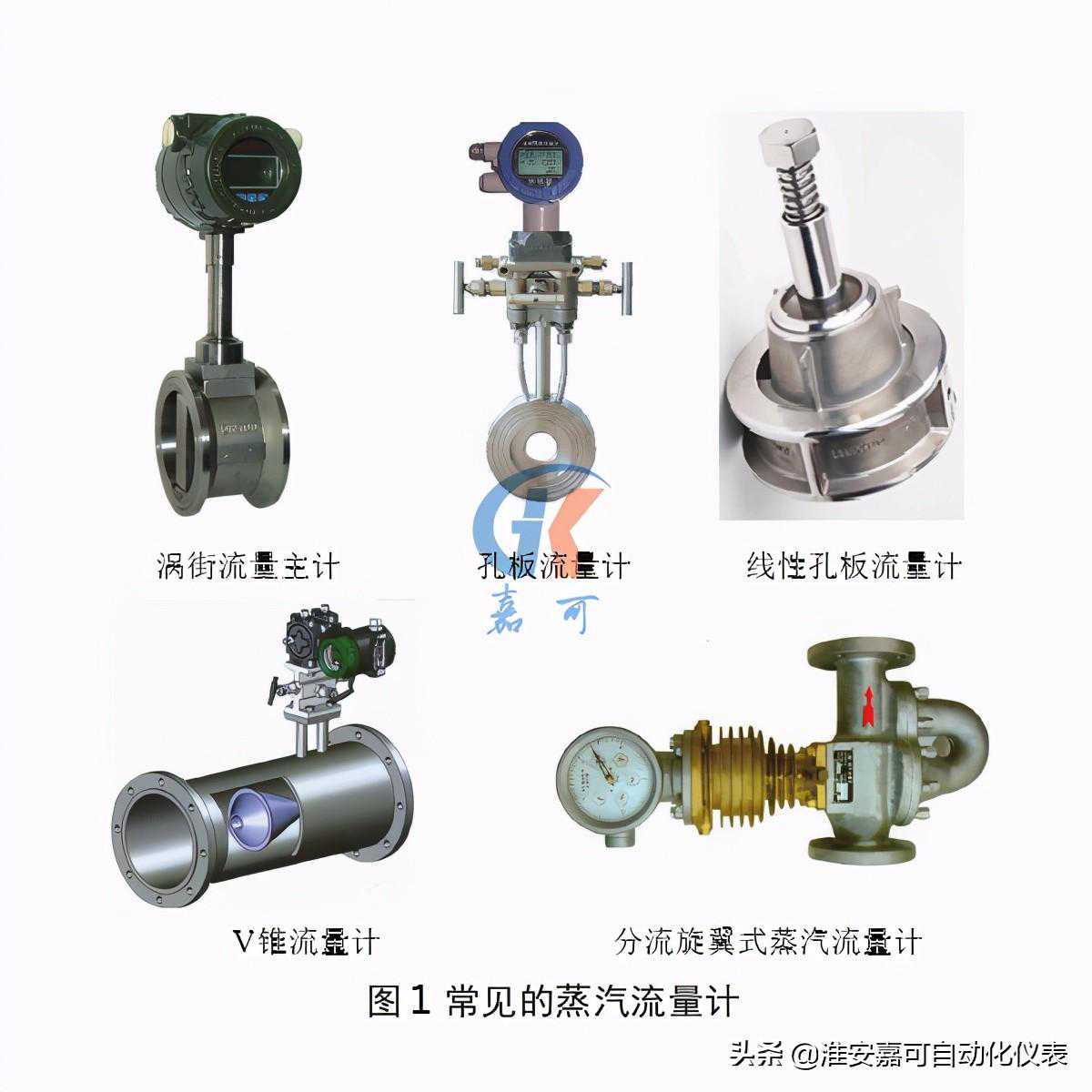 流量计厂家告诉你，常用的蒸汽流量计有哪几种