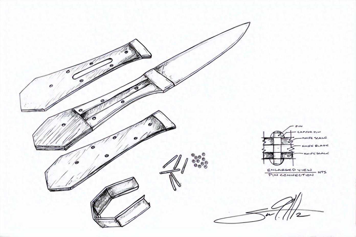 精准认识各个零件:刀具解剖学速成班101