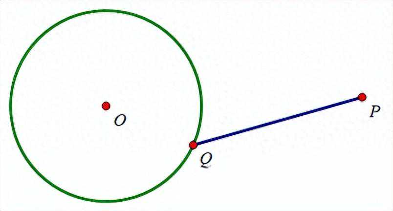 隐形圆问题——定弦定角型