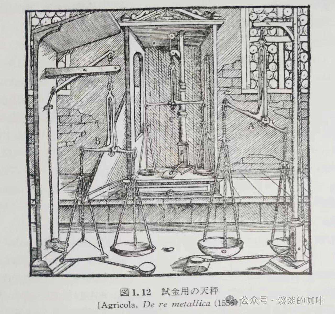 现代化学史-4 （来自矿物提炼技术的遗产）