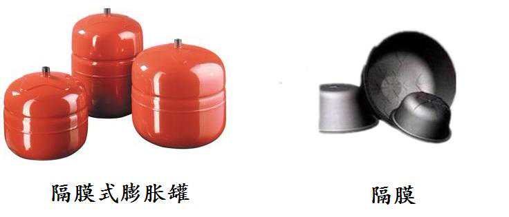 膨胀罐的结构
