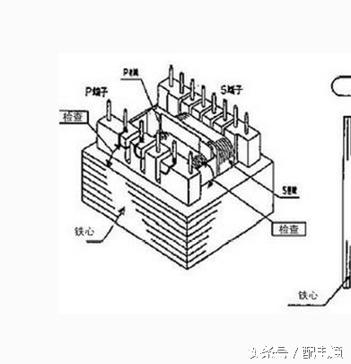 调压的目的和调压装置爱的工作原理