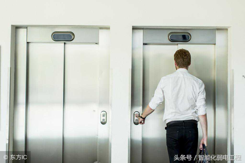 布线安装电梯监控摄像机注意事项