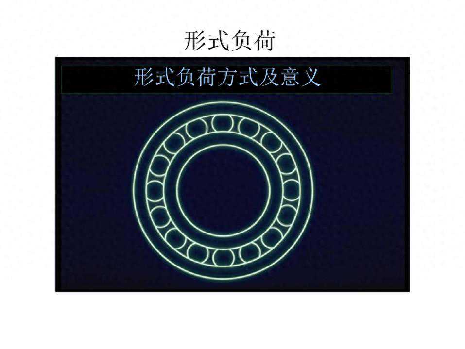 SKF内部培训资料-轴承失效分析（绝对值得收藏）