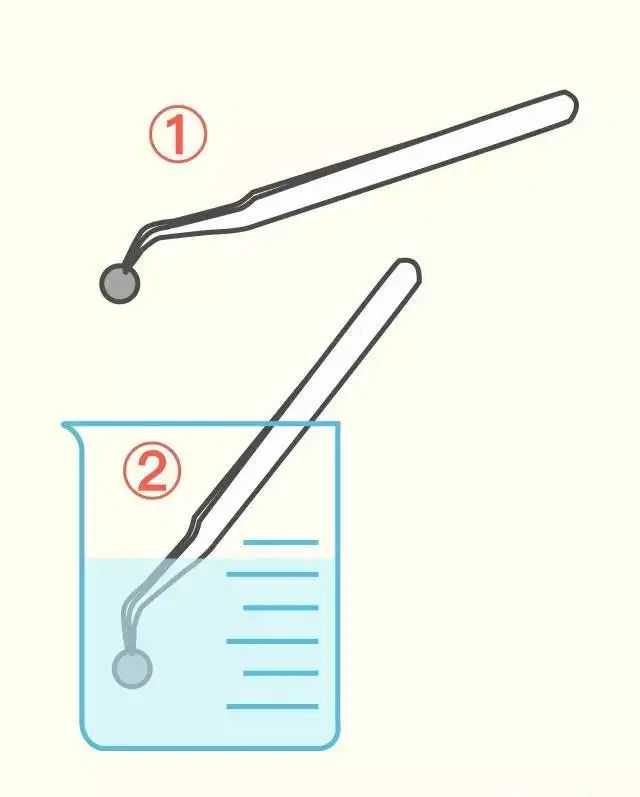 TEM中如何正确制样和选择载网？