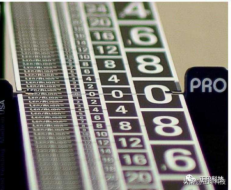 像质参数测试第三讲 | 横向色差