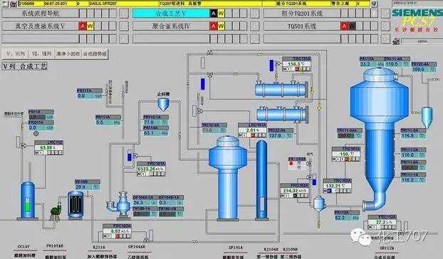 常见DCS工艺流程图识别 教你正确读图