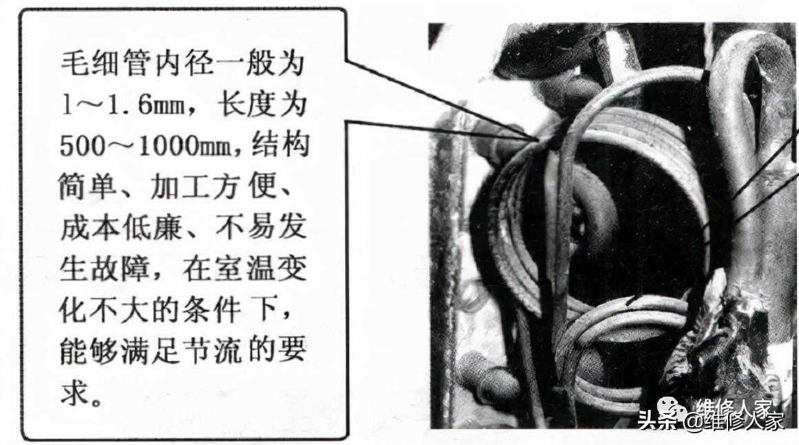 空调节流器的原理与应用