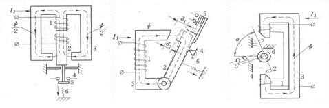 「元则继电器」电磁继电器的作用、原理以及构成图解