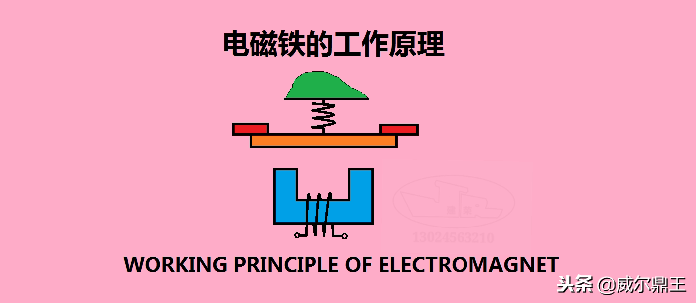 电磁铁的原理是怎么样的