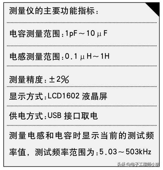 单片机实例分享，自制电感和电容测量仪