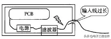 干货 | 使用电源滤波器，你犯了哪些错误？