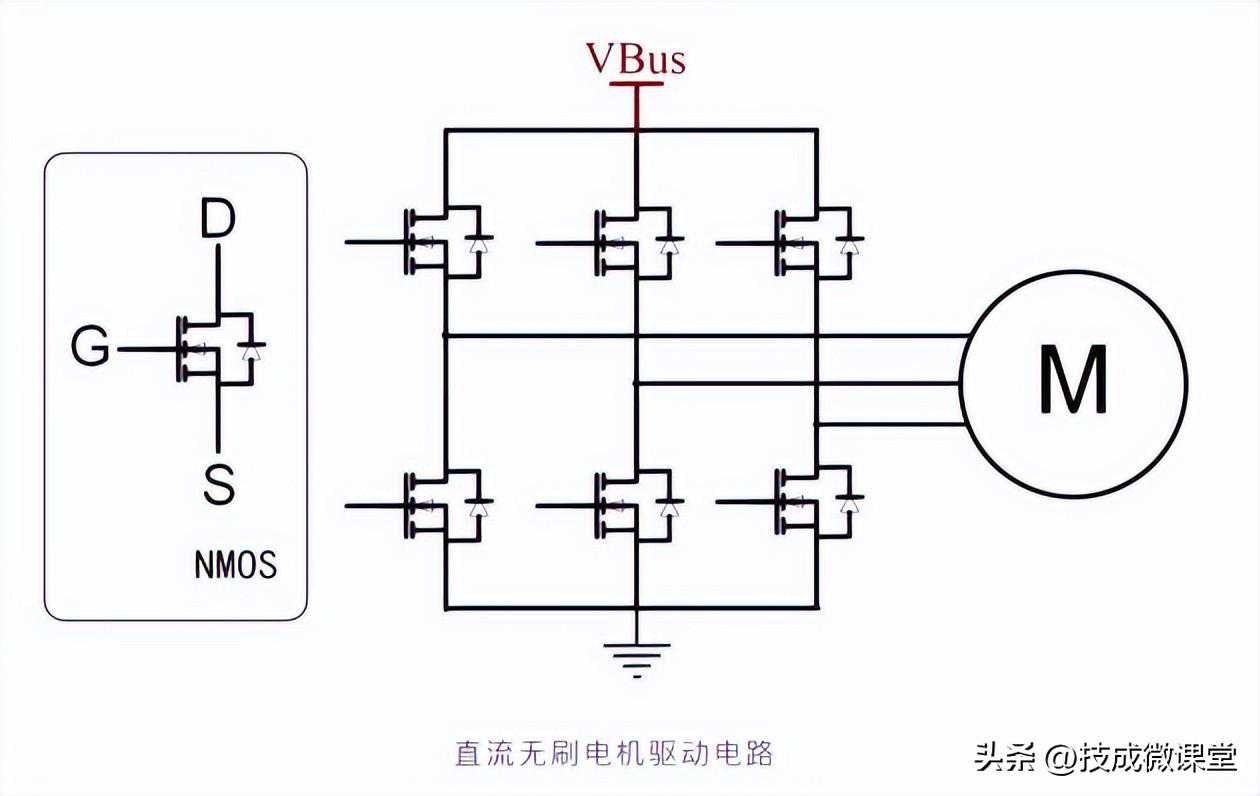 电机控制器中的MOS驱动，你懂了吗？