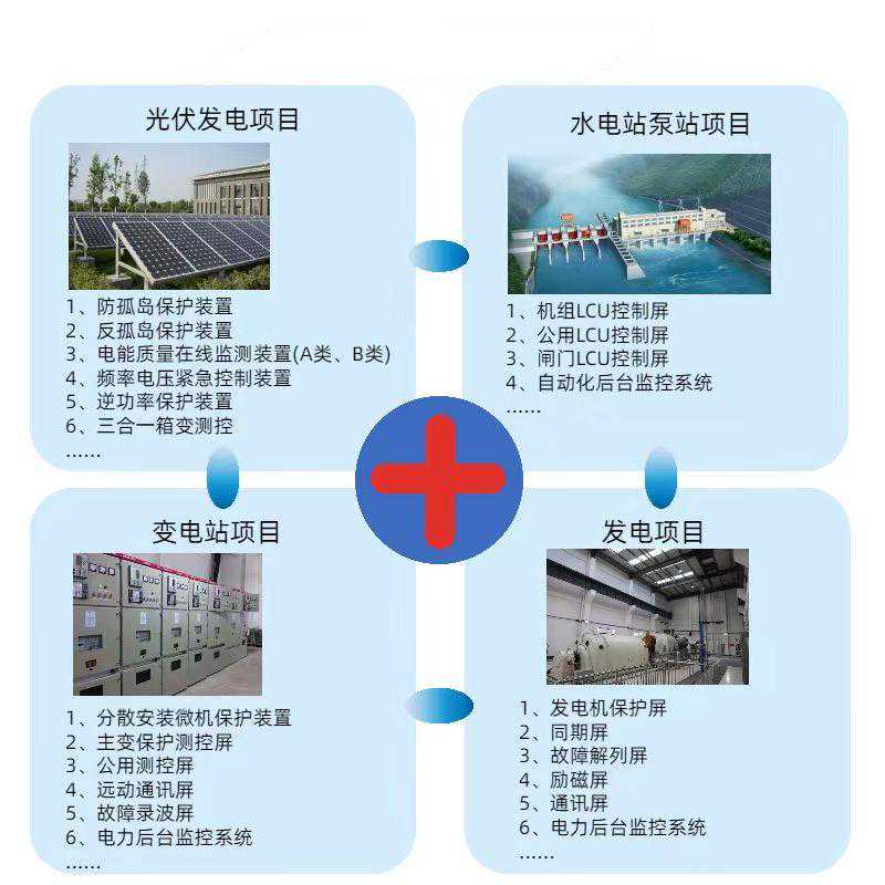 闸门LCU屏柜产品说明介绍