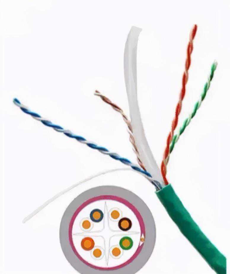 非屏蔽双绞线、屏蔽双绞线、光缆布线优劣对比