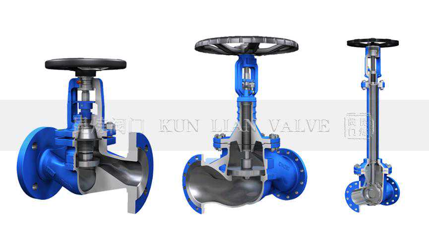 波纹管阀门中金属波纹管的分类应用及优点