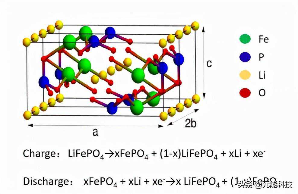 铝壳电芯的膨胀力可以测试吗？