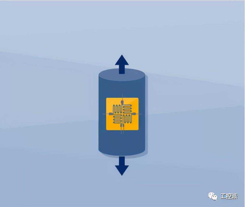 称重传感器的原理与应用