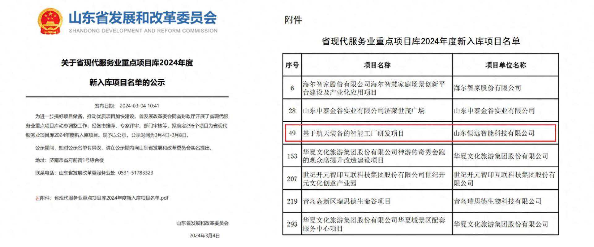 省、市级发改委认可！恒远科技+3