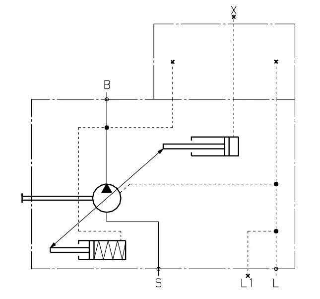 力士乐A10VO，系列31控制方式
