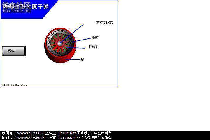 科普内爆式原子弹的结构原理