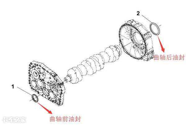 油封漏油无非这4种原因，只要“对症下药”就能搞定