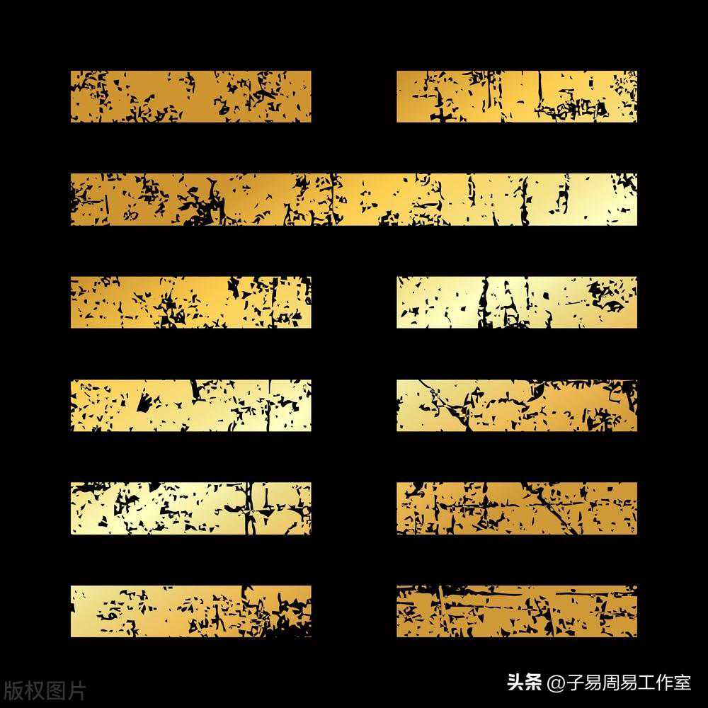 六爻入门自学第3课：六十四卦