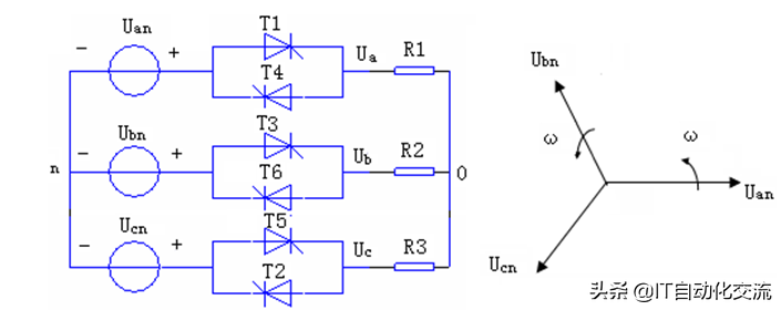 三相可控硅调压在环保除尘领域的使用，原理及波形分析