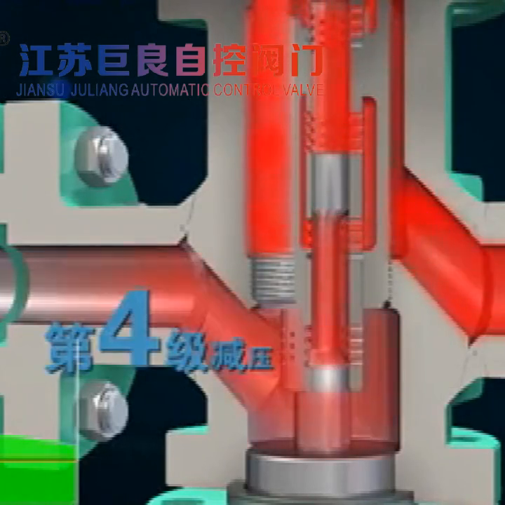 高压熔制中的节流元件——多级熔式套筒调节阀