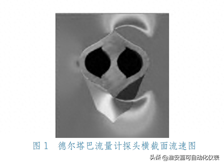 德尔塔巴流量计-全球百科