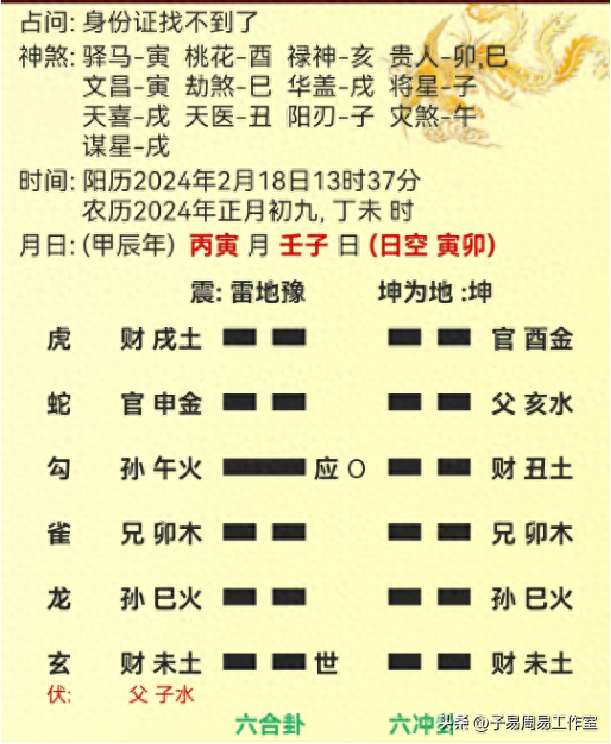 【六爻寻人寻物类】问身份证找不到了