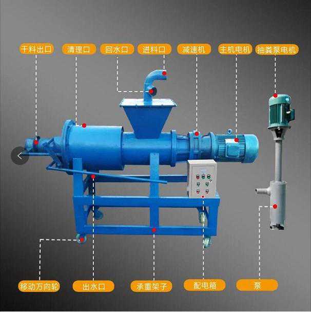 固液分离机的作用和工作原理