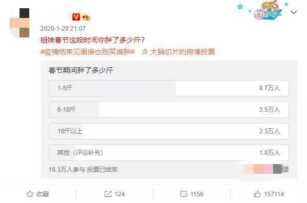 过年防变胖的3个小妙招，再看亿遍