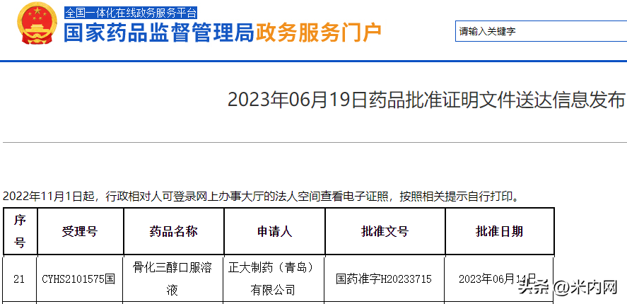 27亿大品种新剂型，正大制药获批了