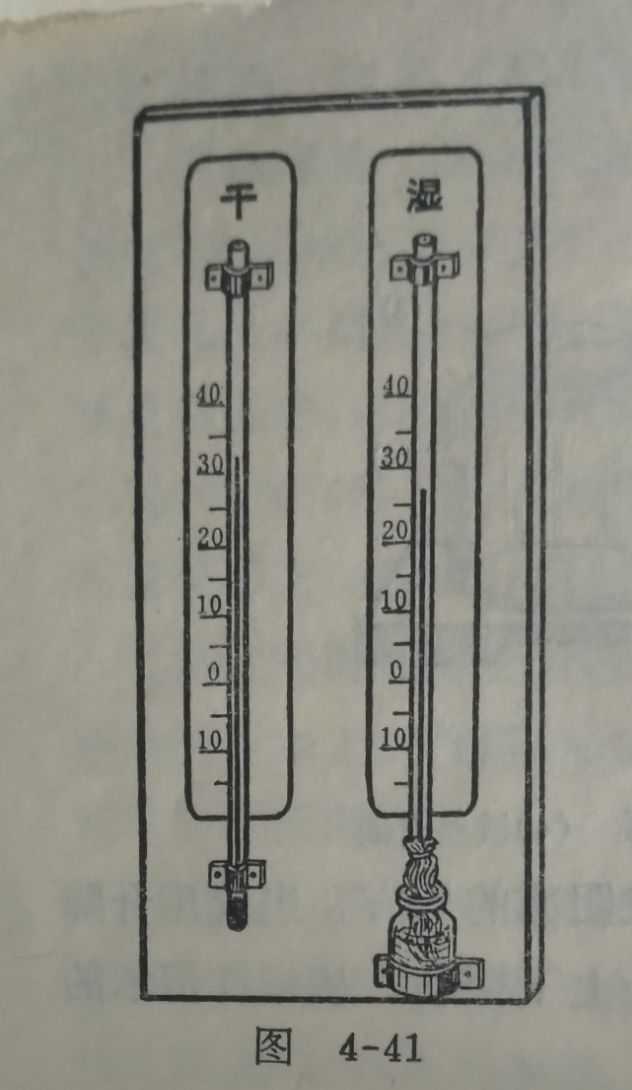 家庭小实验 干湿球湿度表的制作和使用