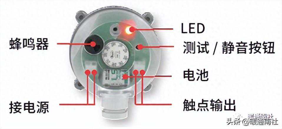 暖通空调用微差压开关应用基础知识