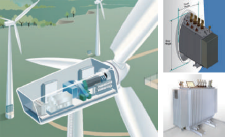 风力发电变压器，全球前12强生产商排名及市场份额