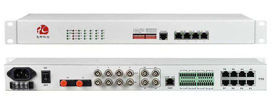 科普｜多业务光端机的作用解析，让你一次了解！