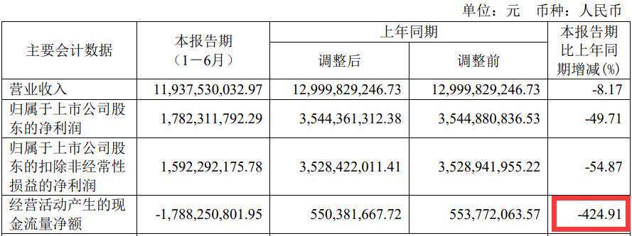 外夹式超声波流量计的选型及应用特点